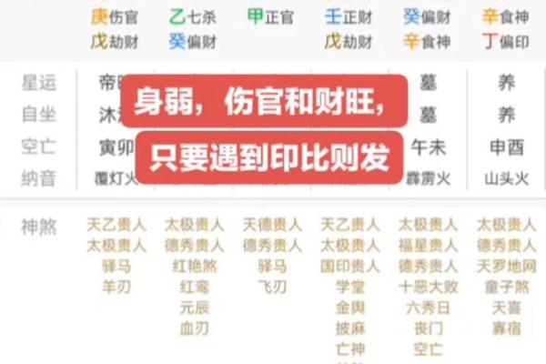 八字怎样看财官印食伤