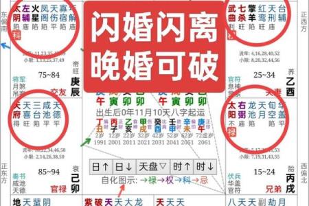 七杀在夫妻宫紫微斗数 七杀 在夫妻宫？