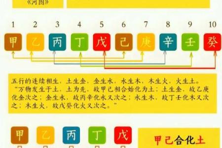 八字无金无土