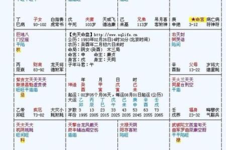紫薇斗数看升迁