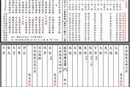 紫薇斗数看晚婚
