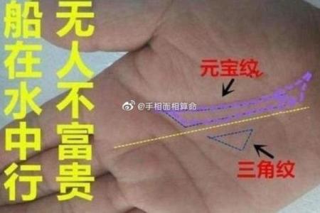 算命里的中年指多大