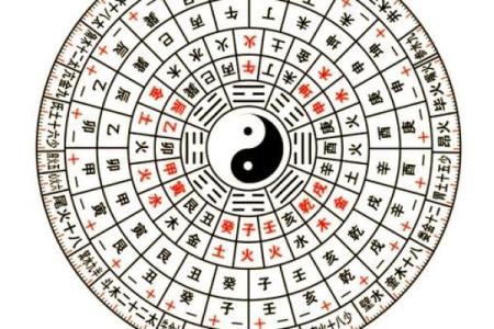 免费八字排盘系统