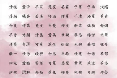 女宝宝八字起名大全集