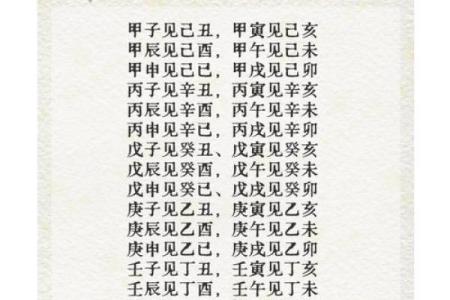 生辰八字姓名配对合婚程序 八字姓名配对免费？