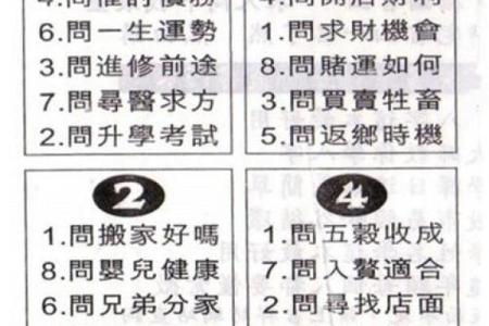 民间住宅风水金口诀