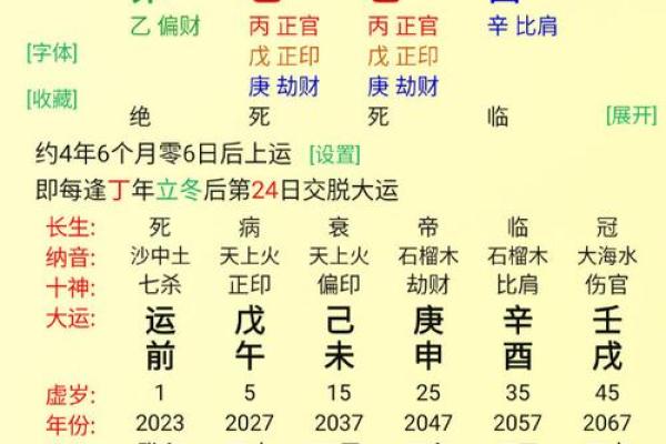 免费测姓名八字吉凶打分