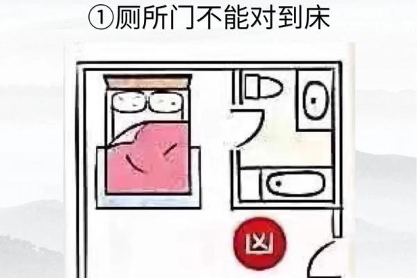 套房风水_套房里的床怎么放