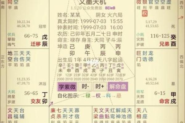 紫薇斗数怎么看相貌