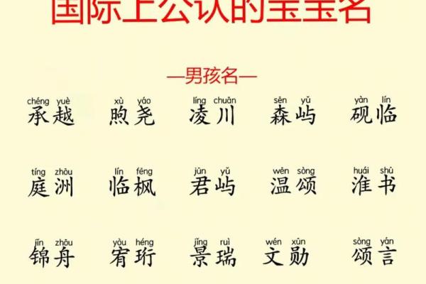 八字取名免费-以合为中心