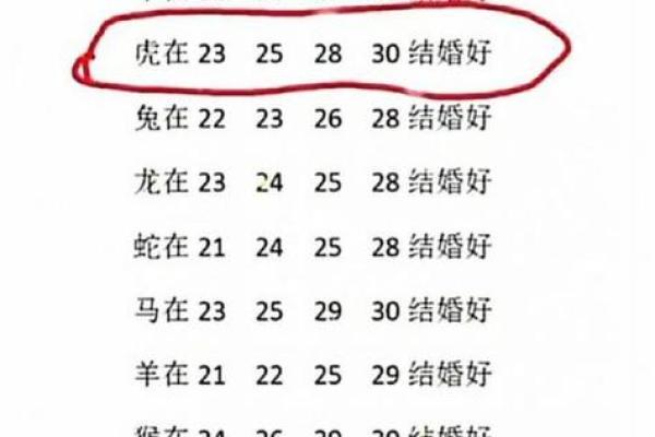 姓名配对最准确的方法 姓名配对测试卜易居？