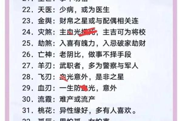 常用八字神煞介绍 孤辰寡宿