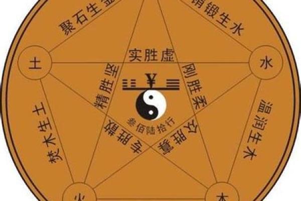 莆田涵江顶铺算命准吗