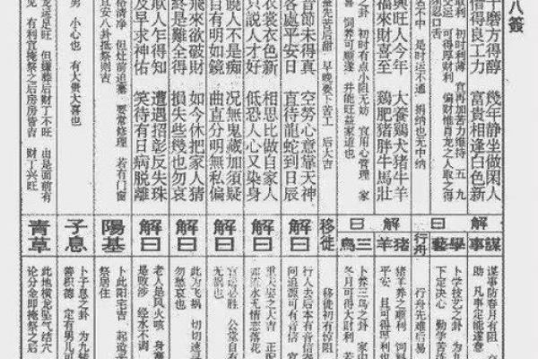 灵签佛祖第一签解签详解