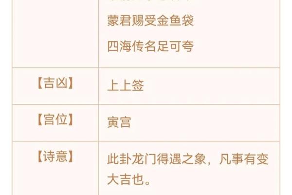 观音灵签第71水墨