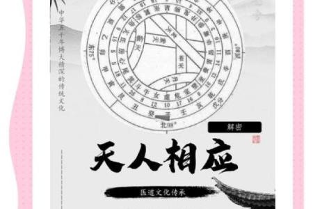 从易经详谈，风水与中医之间的关系！