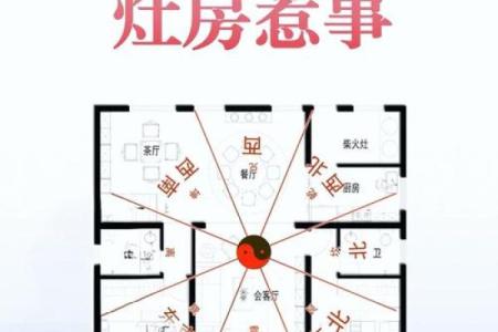 农村盖房子风水布局该如何布 注意这几点即可