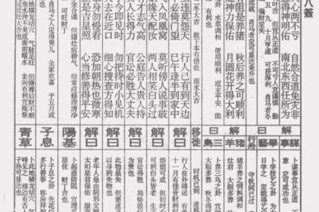 佛祖灵签13签求姻缘 佛祖灵签13签求姻缘两世姻缘？