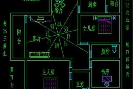 住家房子风水