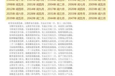 2024年农历十月十二出生的宝宝生辰八字命理解析