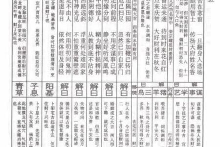 星辰塔灵签抽签