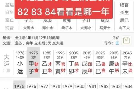 八字看离婚应期