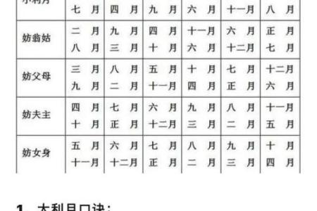 免费八字择结婚吉日，在结婚择吉的时候需要注意啦