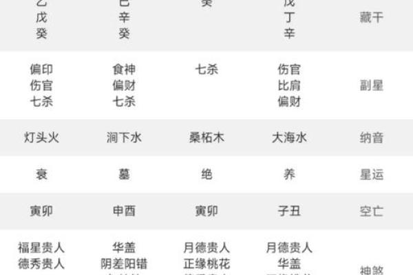 卜易居算命姓名配对 卜易居姓名测试吉凶？