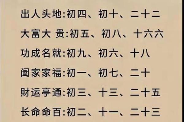 百岁老人周易老祖 百岁老人八字命理