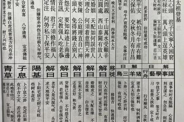佛祖灵签14签的意思
