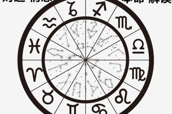 星盘姻缘分析 星盘 姻缘？