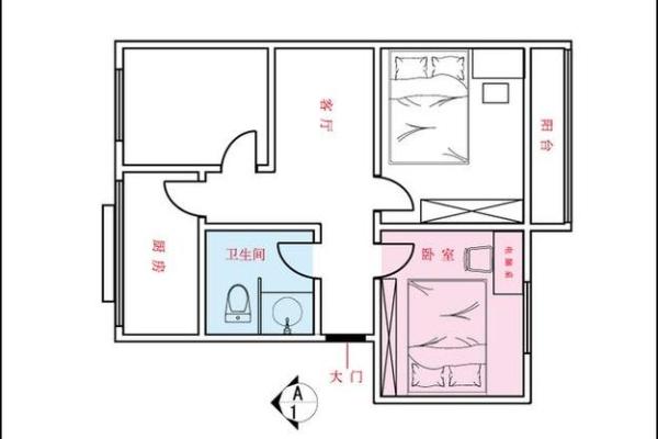 卫生间风水_东厨西厕的说法
