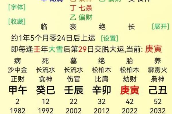 八字流年算命