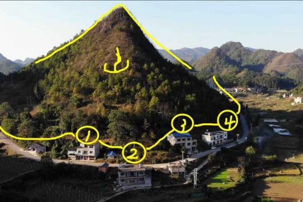 房子被河水环绕风水好不好