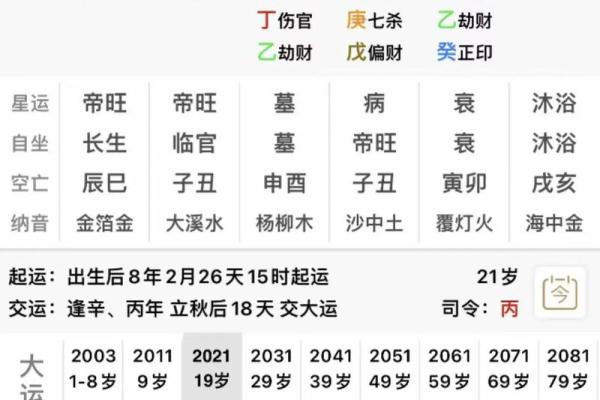 算命说的甲木命是什么