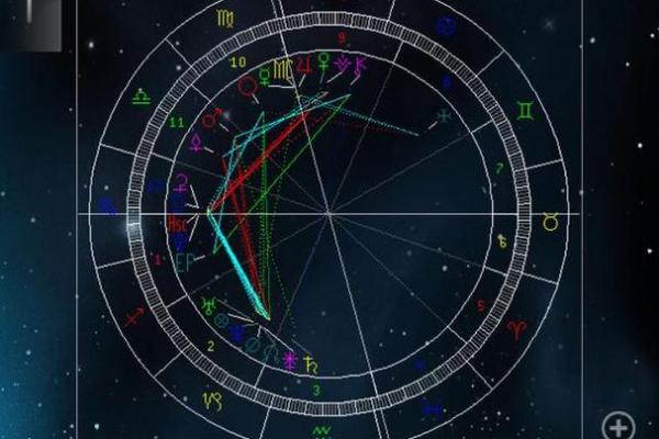 免费查紫薇星盘