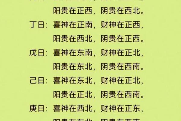 八字用神喜神闲神仇神忌神解释