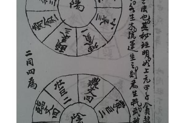 风水知识大全_玄空风水知识