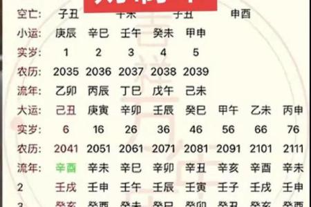 八字里的印