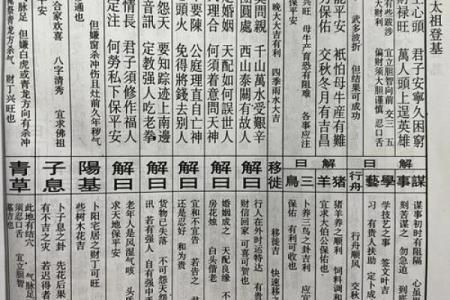 佛祖灵签14签的意思