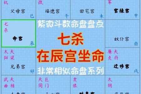 紫微斗数三方有四煞 紫微三方皆煞格？