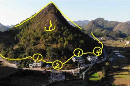 房子被河水环绕风水好不好