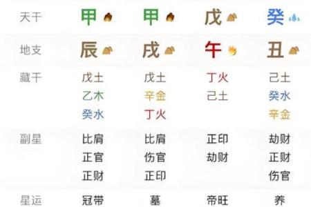 算命人口变动