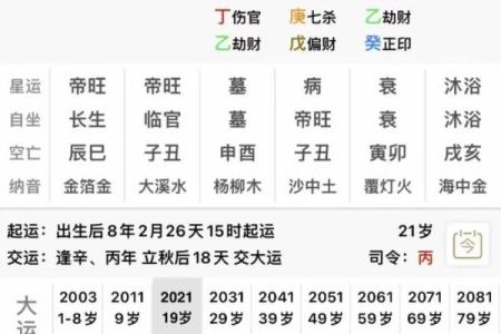 算命说的甲木命是什么