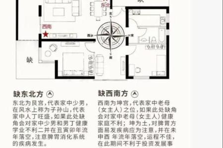 家中摆设，影响子女的婚姻风水
