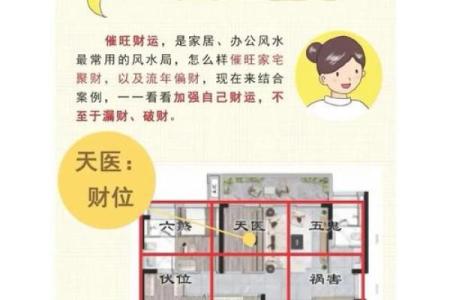 姻缘开运，女孩子卧室风水布局