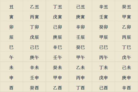 生辰八字免费测试，全面测算八字运势