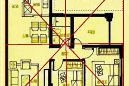 房子被伤了风水怎么办
