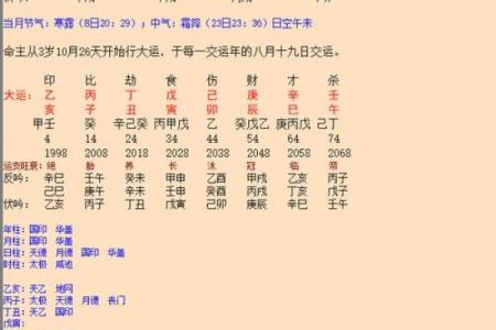 八字姻缘深是什么意思