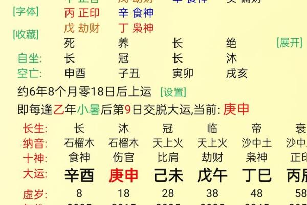 危害你婚姻寿命的坏风水有哪些